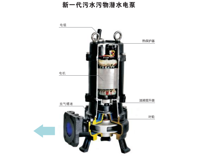 一體化污水提升泵如何選購(gòu)-污水處理設(shè)備-污水處理十萬(wàn)個(gè)為什么