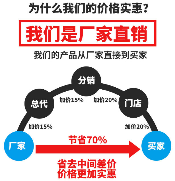 養(yǎng)殖污水處理設(shè)備-青島樂中環(huán)?？萍加邢薰? /> 
</p>
<p class=